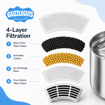 GuzzleGuts Replacement Filters