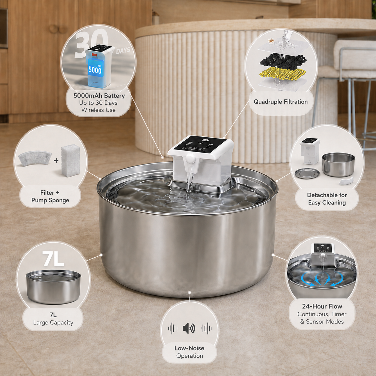 GuzzleGuts 7L Cordless Stainless Steel Dog Water Fountain